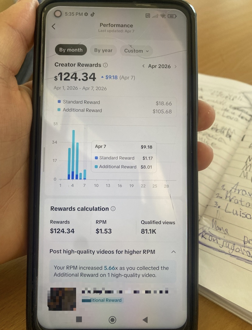 TTAkademija clan - TikTok zarada $124